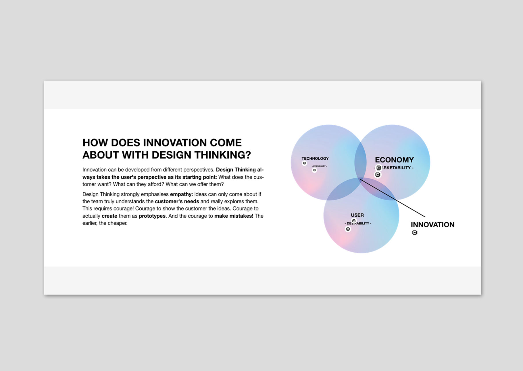 Design Thinking