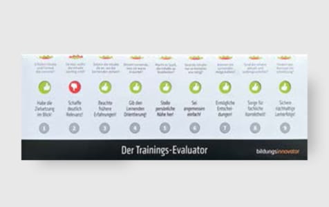 Trainings-Evaluator