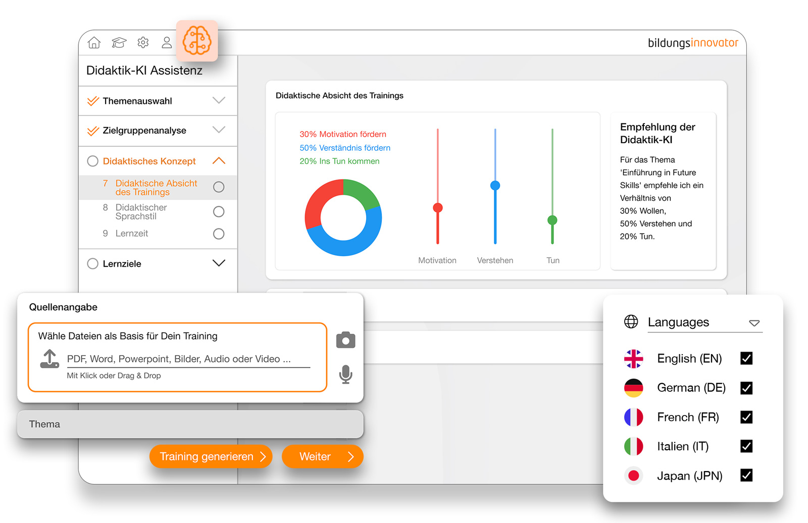 Mach‘s mit KI noch effizienter und wirksamer als je zuvor.